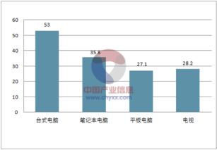 2018年中國(guó)互聯(lián)網(wǎng)發(fā)展趨勢(shì)及其對(duì)云南本地企業(yè)數(shù)字化的啟示——以昆明奧遠(yuǎn)科技為例